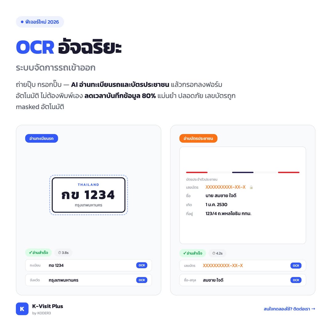 K-Visit Plus เพิ่มระบบกรอกข้อมูลอัตโนมัติด้วย OCR อัจฉริยะ