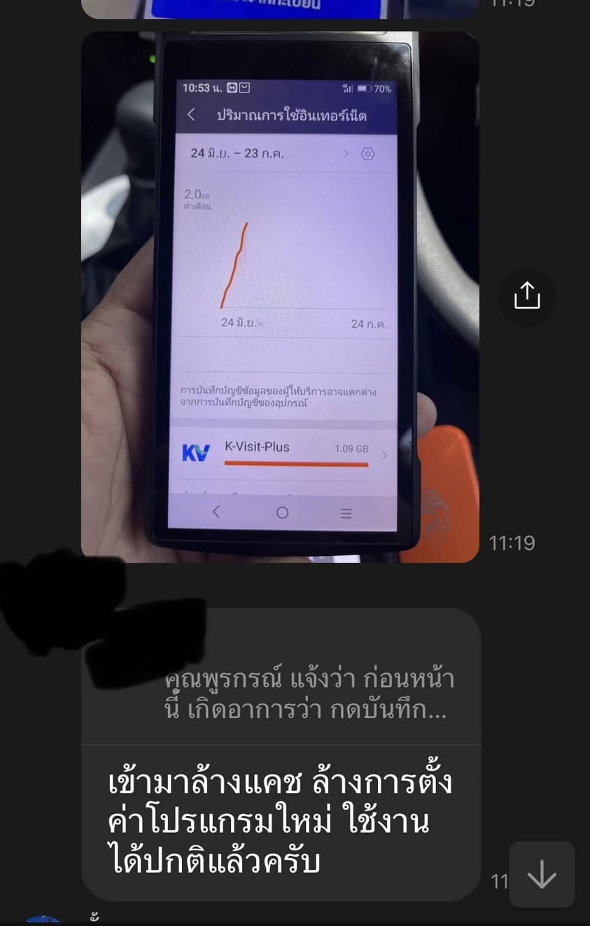 มากกว่าสินค้าดี — บริการหลังการขายที่ดูแลคุณเหมือนครอบครัว