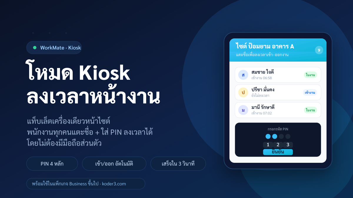 WorkMate เปิดตัวโหมด Kiosk — แท็บเล็ตเครื่องเดียวหน้าไซต์ ลงเวลาทั้งทีมด้วย PIN ไม่ต้องมีมือถือทุกคน
