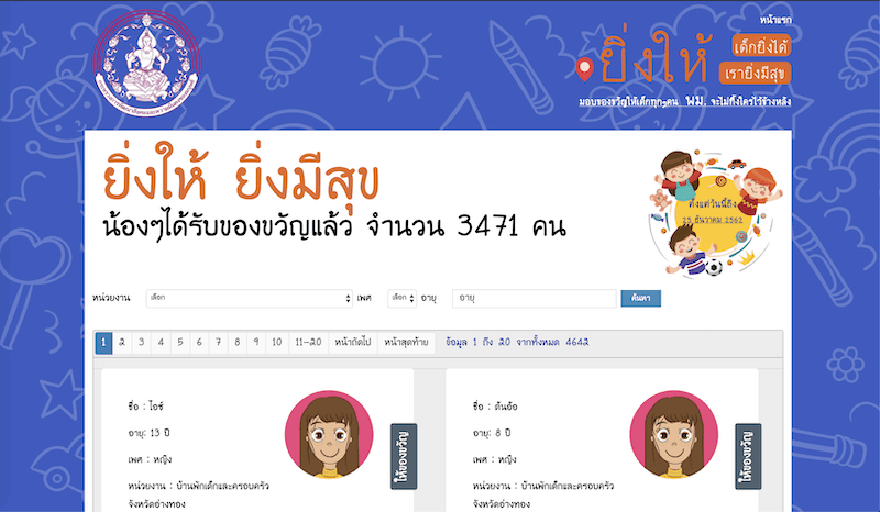 ยิ่งให้ ยิ่งมีสุข