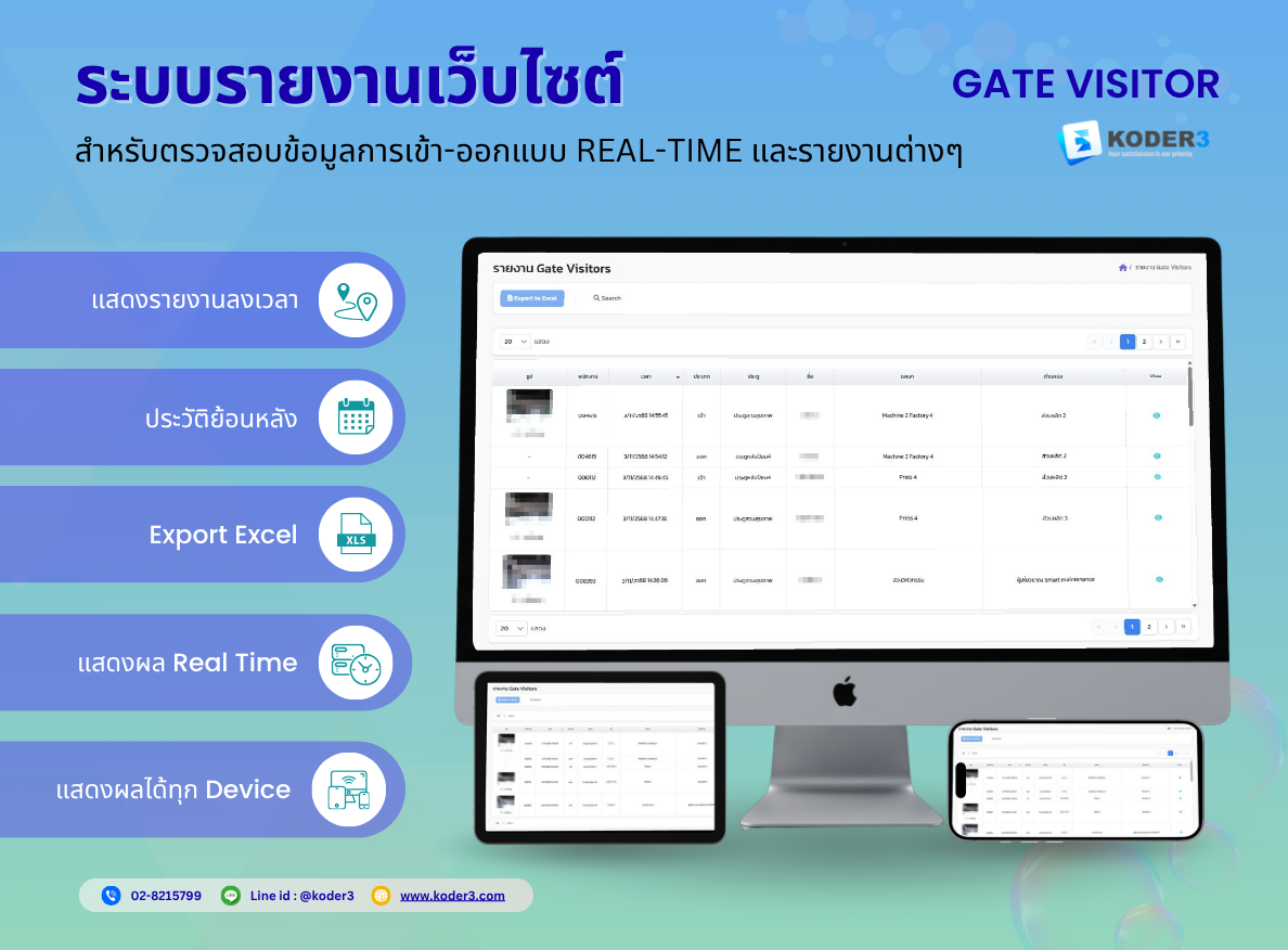 ระบบรายงาน Real-time