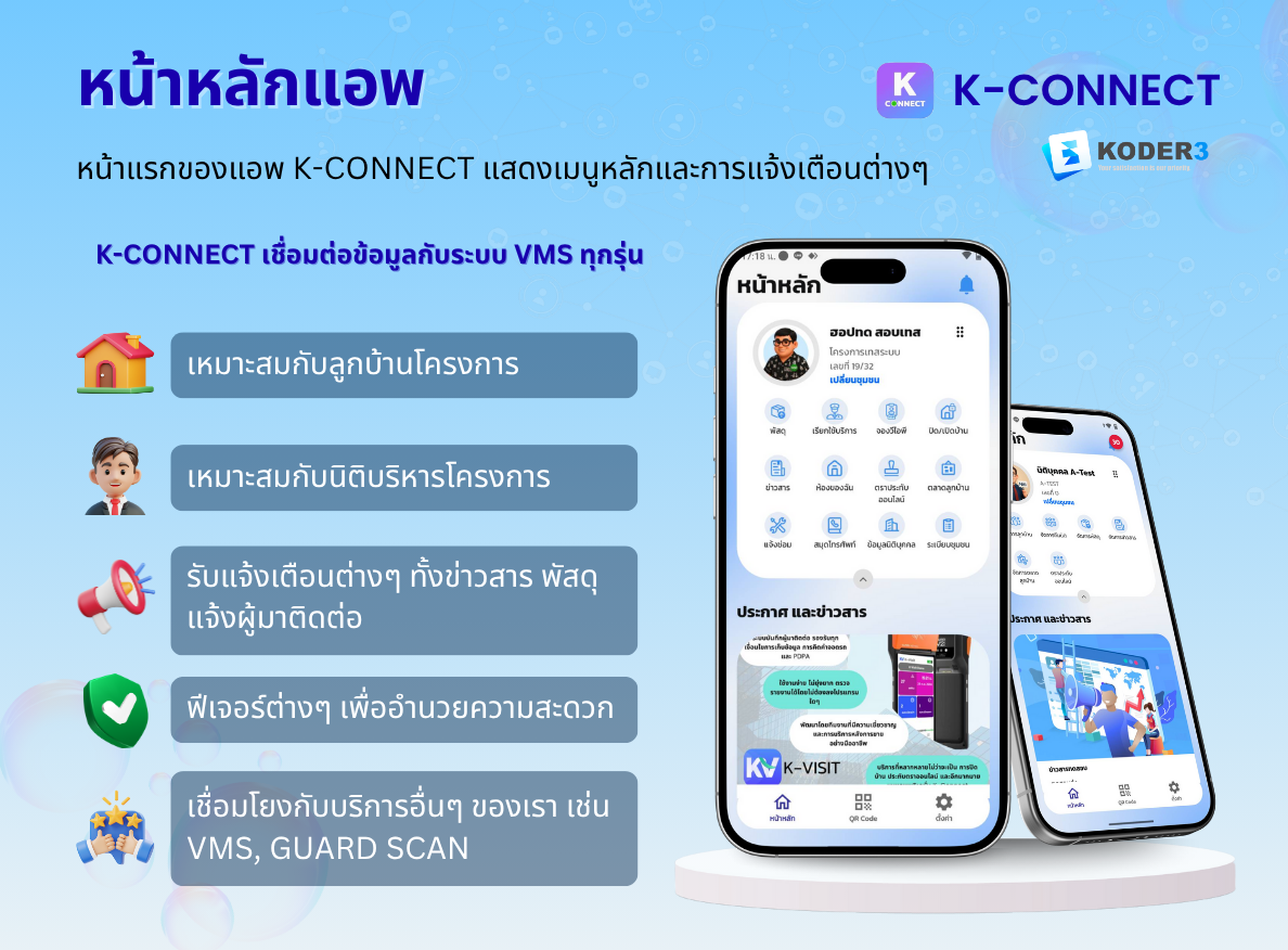 หน้าหลัก K-Connect แอพพลิเคชั่น