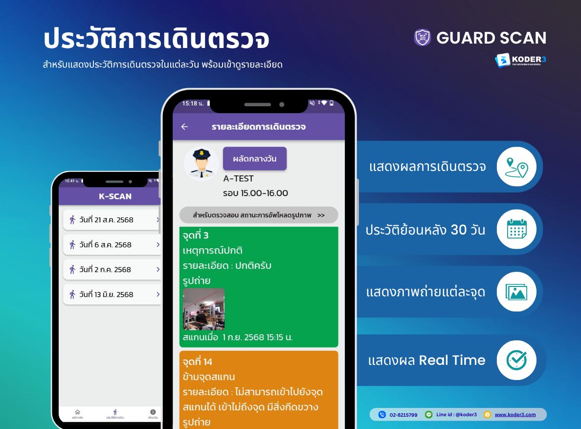 หน้าจอประวัติการเดินตรวจย้อนหลัง