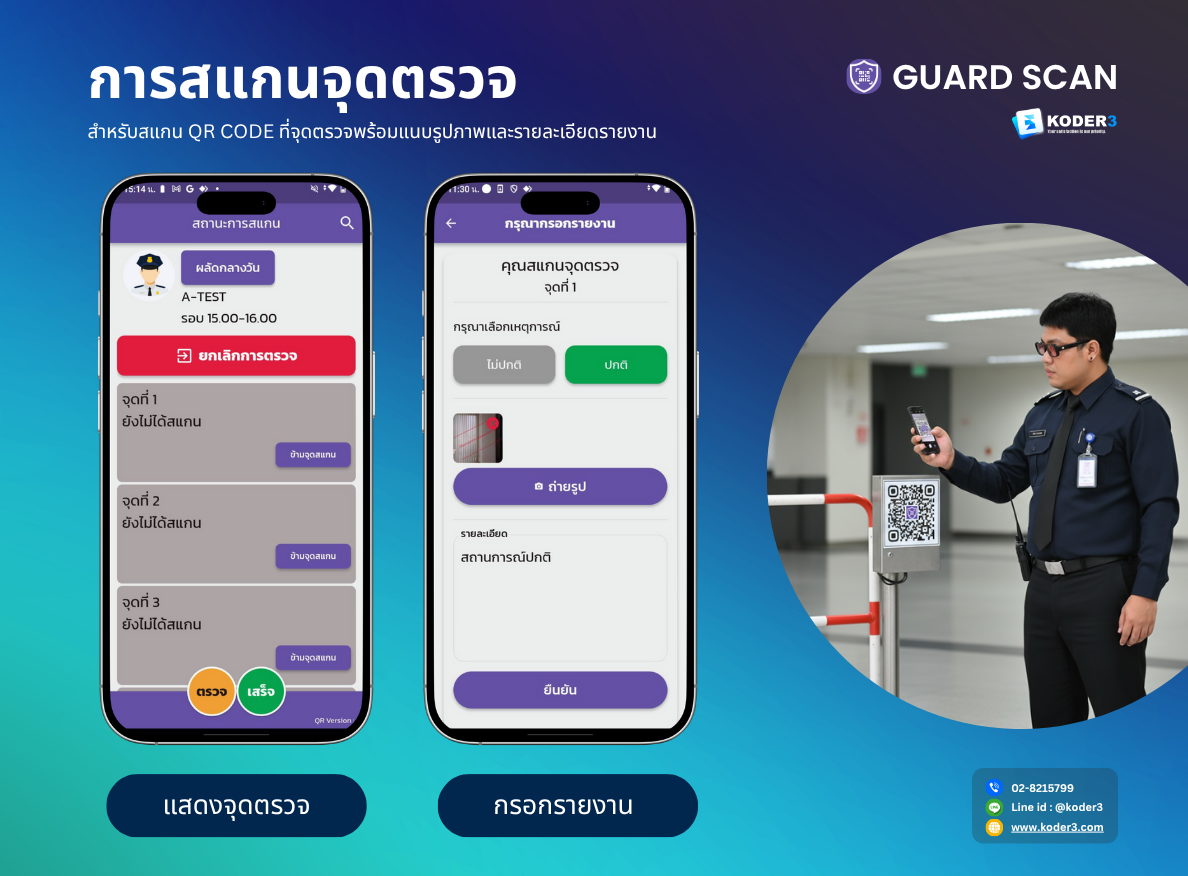 หน้าจอสแกน QR Code ที่จุดตรวจ