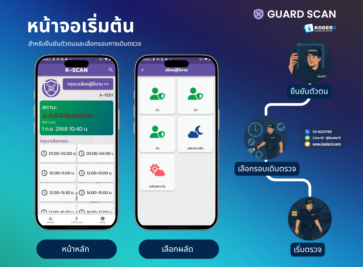 หน้าจอเริ่มต้นการเดินตรวจ Guard Scan