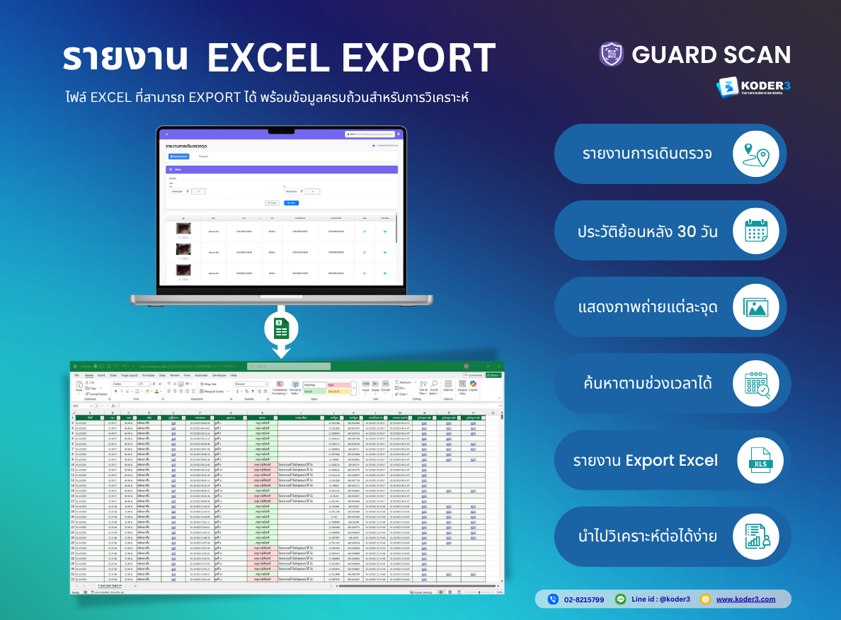 รายงานการเดินตรวจแบบ Excel Export