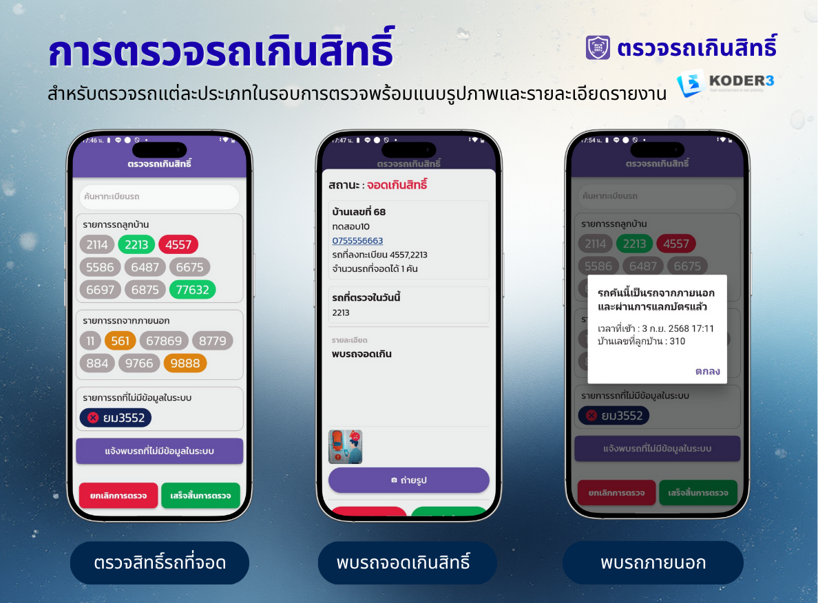 การสแกนจุดตรวจ