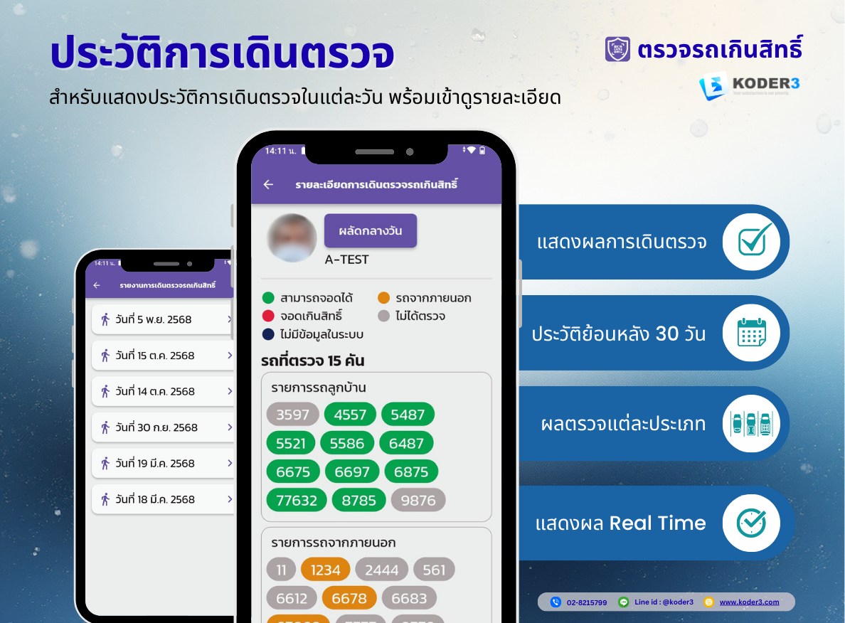 หน้าจอประวัติการเดินตรวจ แสดงรอบตรวจย้อนหลังและสถานะแต่ละจุด