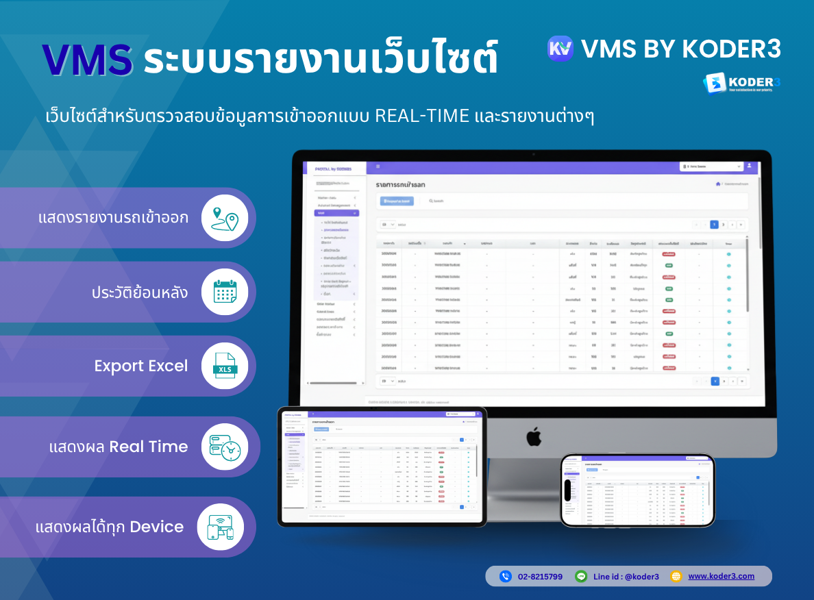 ระบบรายงานเว็บไซต์